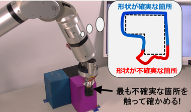 増殖中のがん細胞（左）と、がんを抑える能力が呼び覚まされた細胞