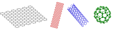 左からグラフェン、グラフェンナノリボン、カーボンナノチューブ、フラーレン。小さい丸の一つ一つが炭素原子で、規則正しくつながっている