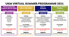 UKM Virtual Summer Programme 2021