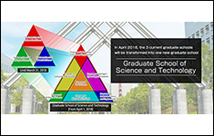 Establishment of the new 
