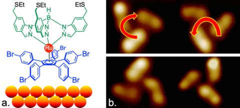 A 2 nm sized nanomachine able to spin and transfer its rotational energy
