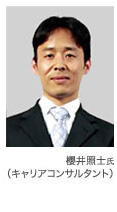 櫻井照士氏