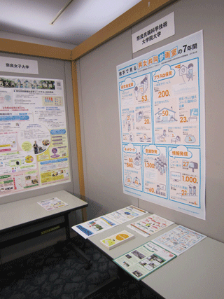 産学官連携ウィメンズイノベーションフェアでのポスター展示の様子