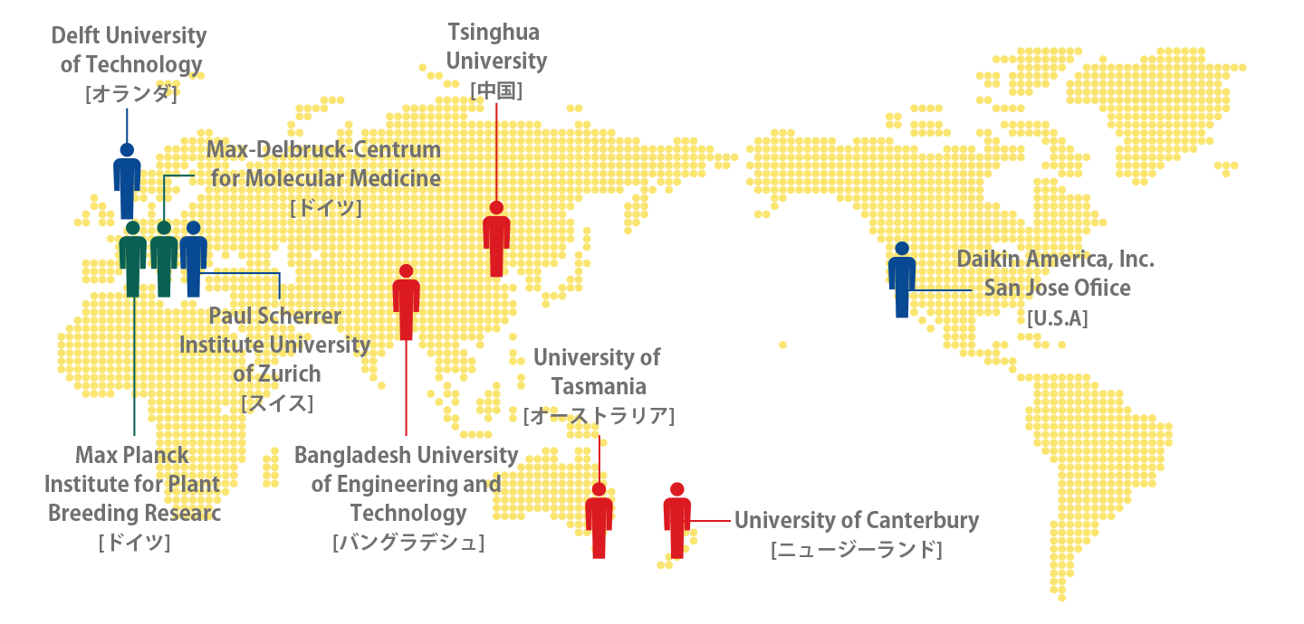 ネットワーク開拓支援制度