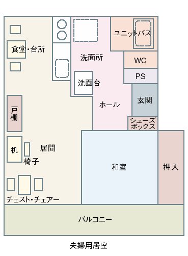 夫婦用居室間取