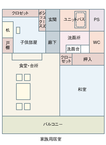 家族用居室間取