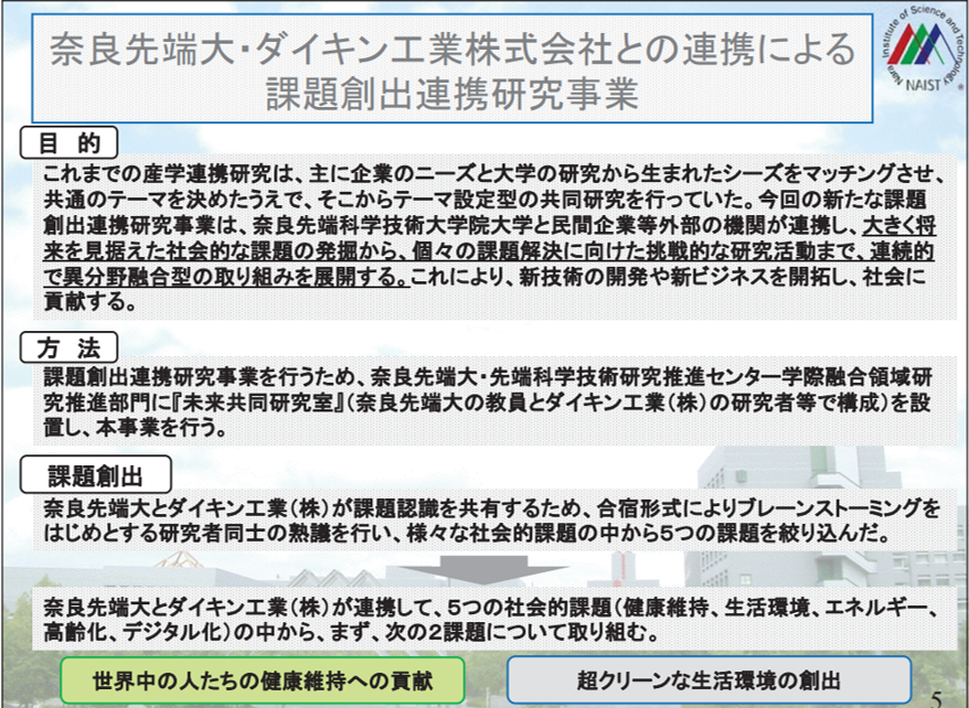 組織図