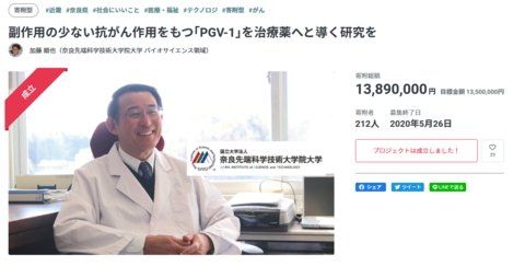 【クラウドファンディング】「副作用の少ない抗がん作用をもつ｢PGV-1｣を治療薬へと導く研究を」 目標金額を達成し成立