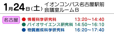 イオンコンパス名古屋駅前 会議室ルームＢ