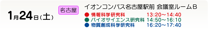 イオンコンパス名古屋駅前 会議室ルームＢ