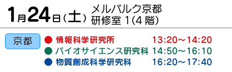 メルパルク京都 研修室１（４階）