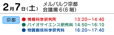 メルパルク京都 会議場６（６階）