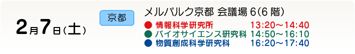 メルパルク京都 会議場６（６階）