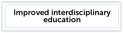 Improved Interdisciplinary Education