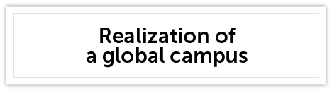 Realization of a Global Campus