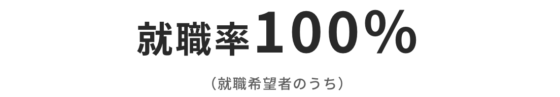 就職率100% （就職希望者のうち）