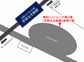 学研北生駒駅無料シャトルバス乗り場