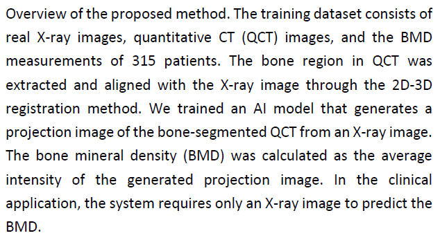 AI-based tool efficiently estimates bone mineral density from X-ray images