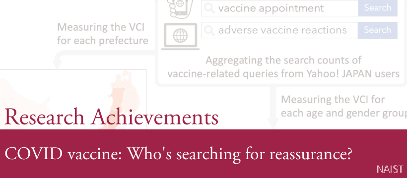 COVID vaccine: Who's searching for reassurance?