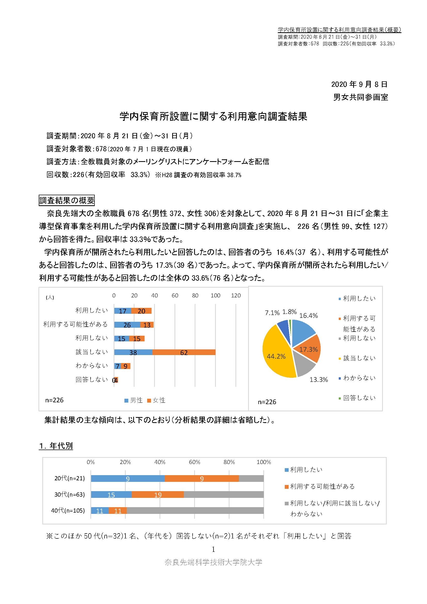 2020学内保育所調査報告の表紙画像