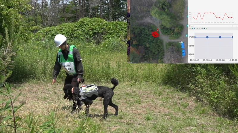 災害救助犬の活性度(情動)を遠隔モニタリングする技術を開発 -サイバースーツに搭載しサイバー救助犬による被災者捜索活動を支援-