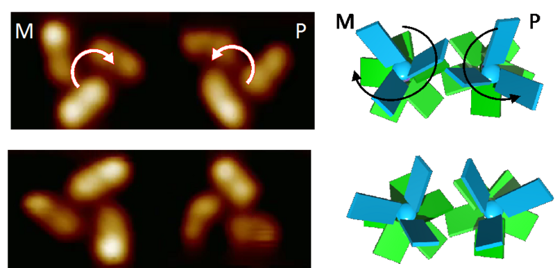 〔プレスリリース〕2ナノメートルの分子の歯車 ～ナノサイズの分子の歯車が噛み合い、回転が連動するのを初めて観測～ ナノサイズでの物質輸送、情報・エネルギー伝達可能なナノマシン実現へ