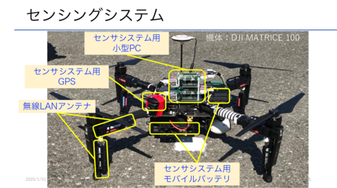 〔プレスリリース〕地域間連携により消防隊員のドローン操縦者育成 オンラインで約60人を対象に実施