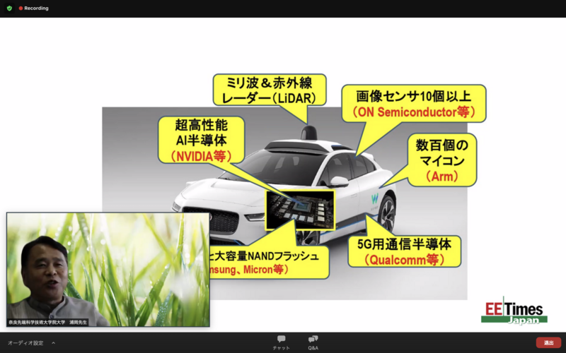 けいはんな学研都市7大学連携「市民公開講座2021」において物質創成科学領域の浦岡行治教授が講演（2021/09/10）