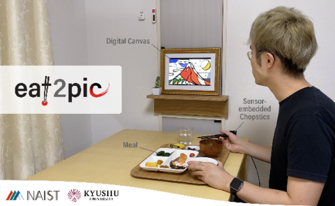 【プレスリリース】米・ラスべガスで開催される世界最大級の見本市 「CES2022」への出展について