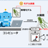 【プレスリリース】微生物とコンピュータが協力するハイブリッドな バイオプロセス制御システムを開発 医薬品、食品、化学材料などの有用物質生産への応用に期待