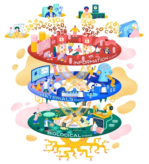 【プレスリリース】ARWIT推進センターキックオフシンポジウムを開催－データの価値を最大化する研究・開発の次世代DX－