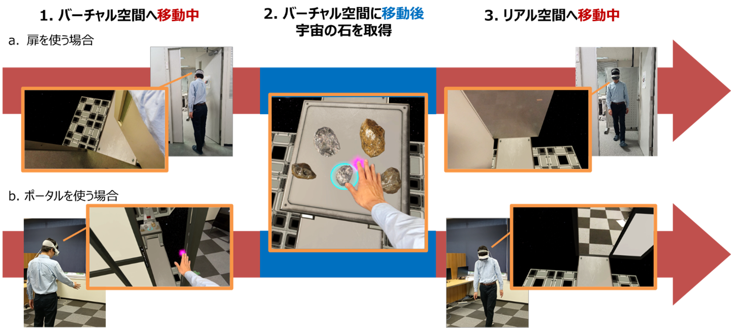 リアル空間とバーチャル空間を自然に行き来できるMR技術 「World Link Door」の体験型実証実験を開始