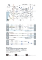 奈良先端科学技術大学院大学 GUIDEBOOK 2019-2020