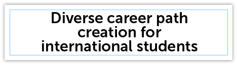 Diverse Career Path Creation for International Students